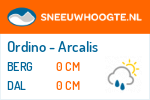 Sneeuwhoogte Ordino - Arcalis